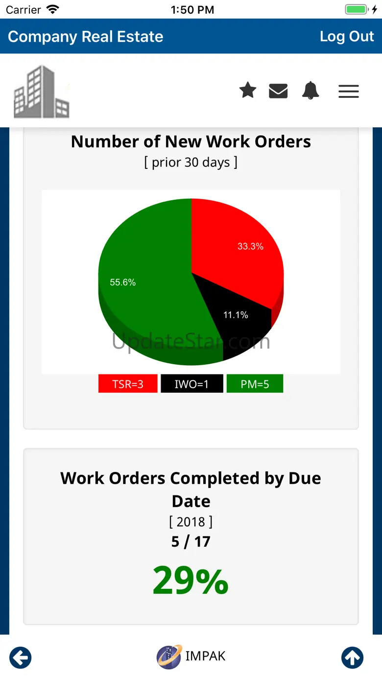IMPAK 2.0.1