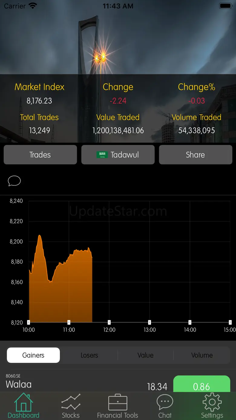 Jibla Finance 1.1.03