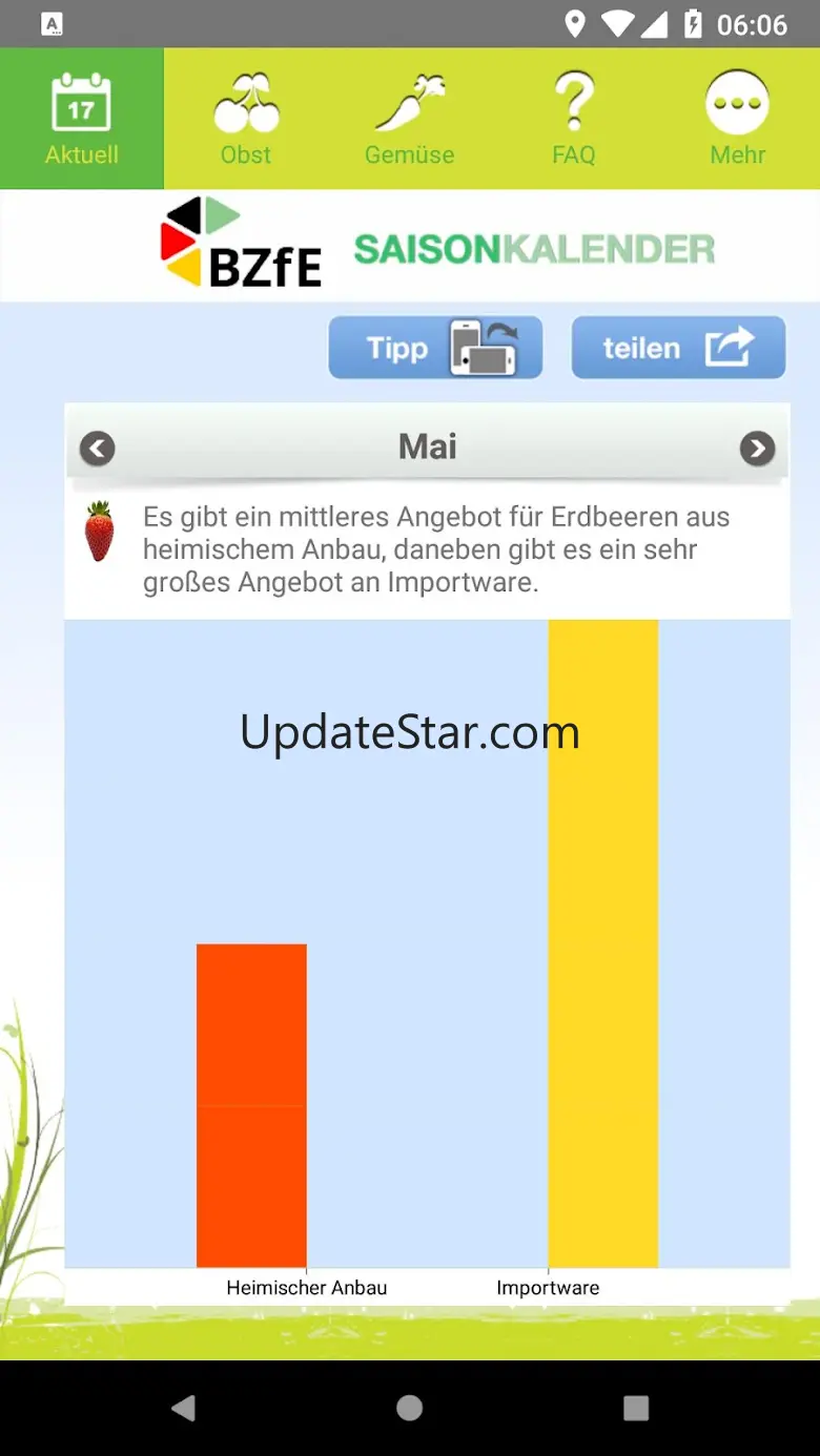 Saisonkalender 1.6