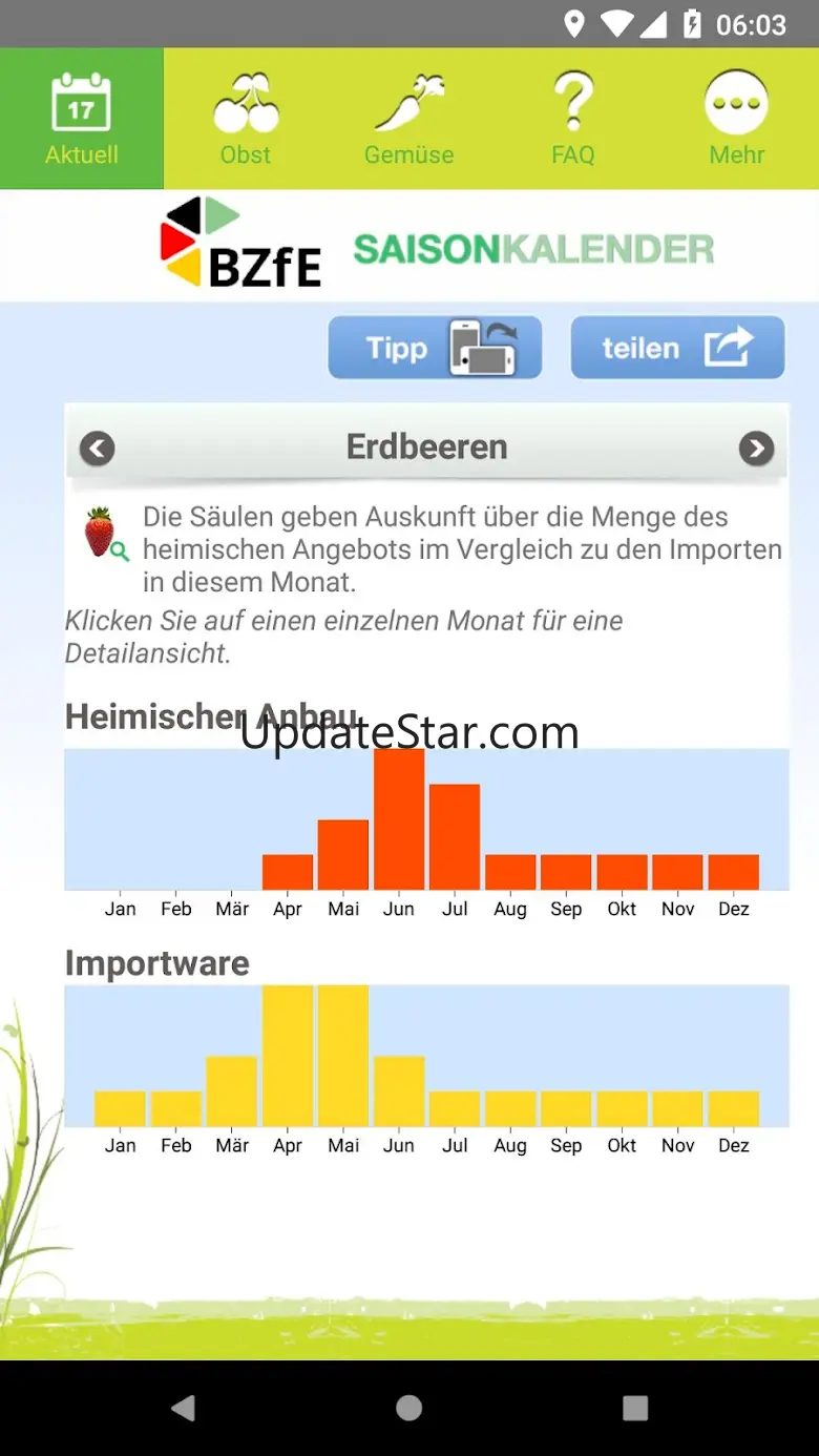 Saisonkalender 1.6