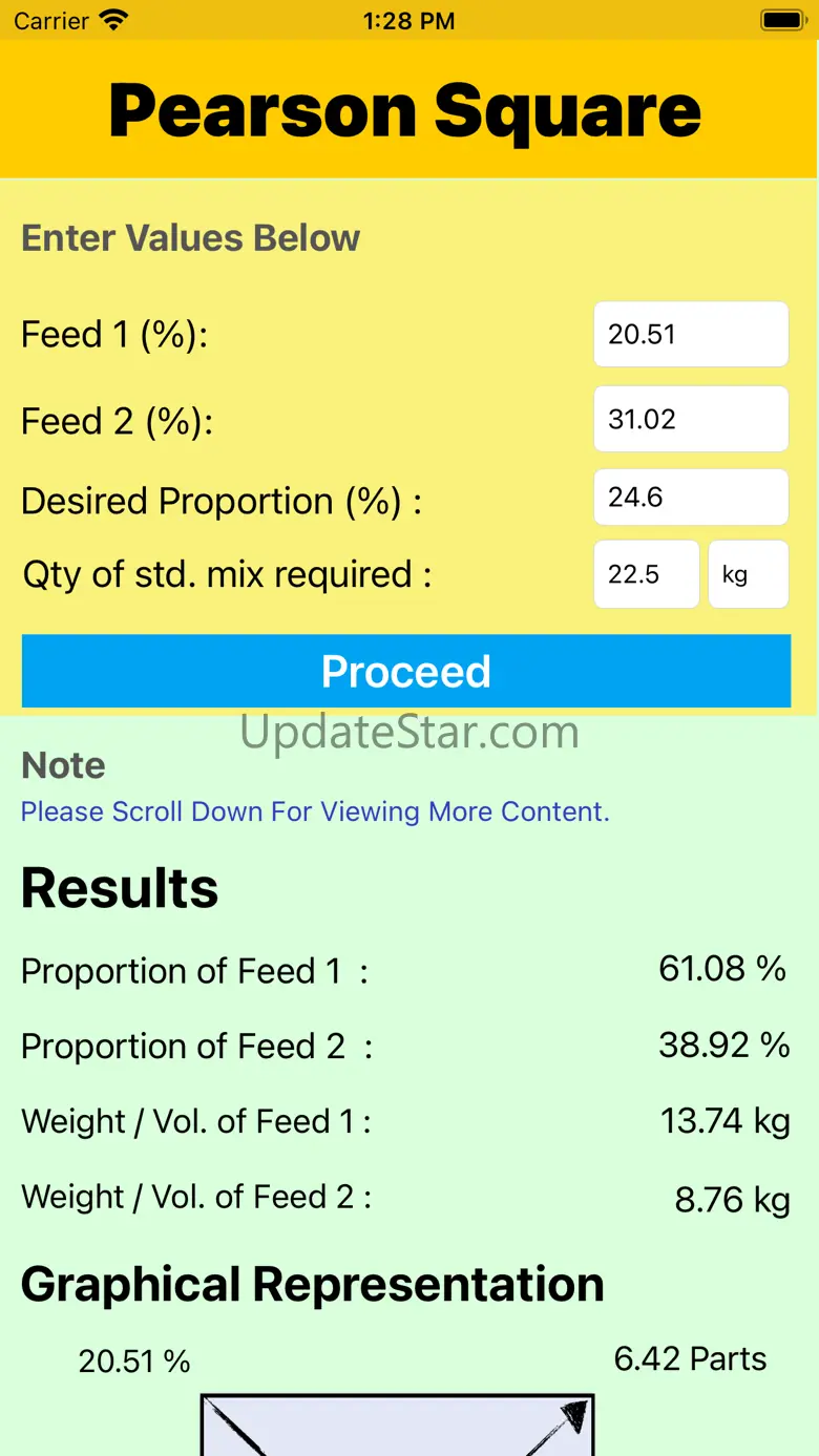 Pearson Square Calculation 2.0.1