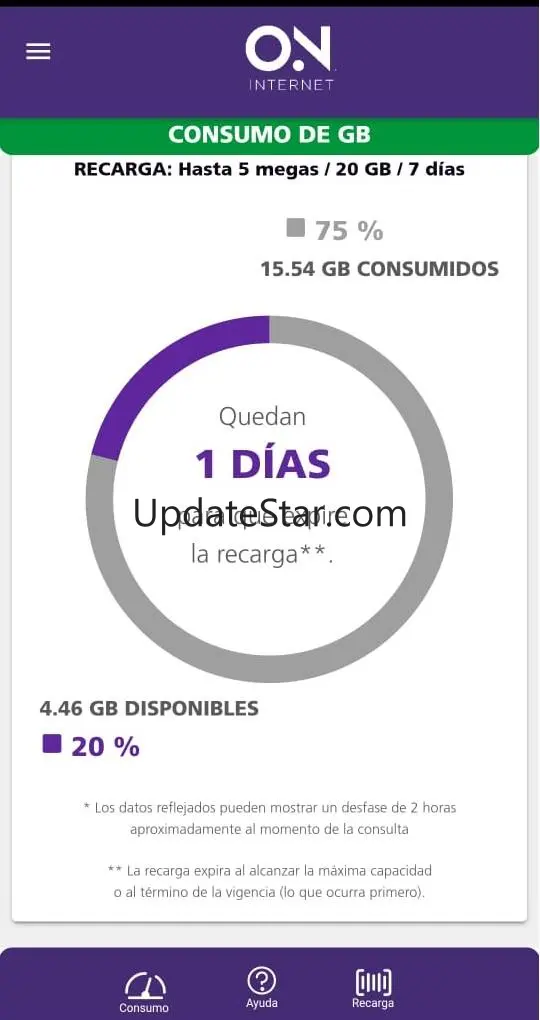 On Internet 4.9