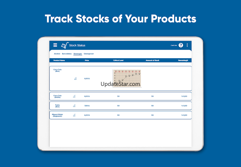 MarketPOS: Sales & Inventory v1.03.97d
