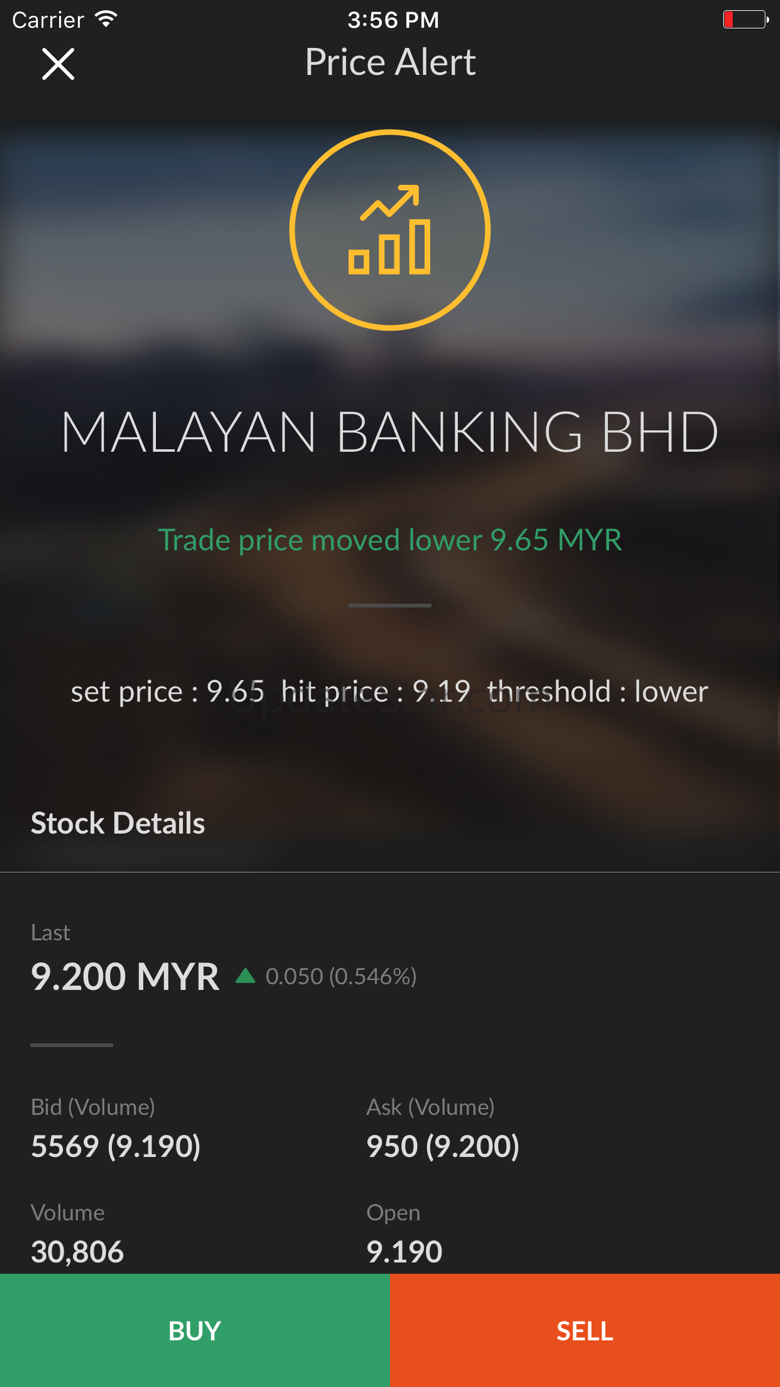Maybank Trade 2.4.8