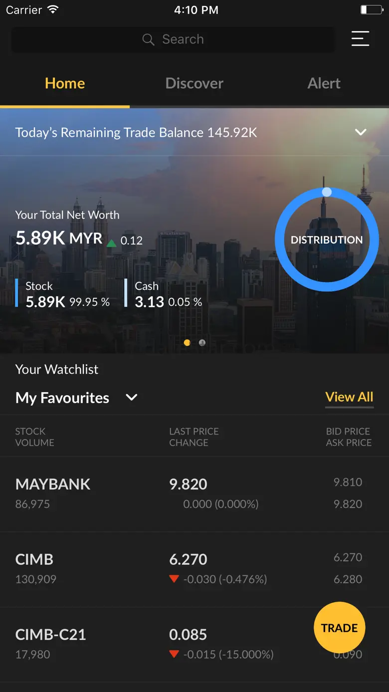 Maybank Trade 2.4.8