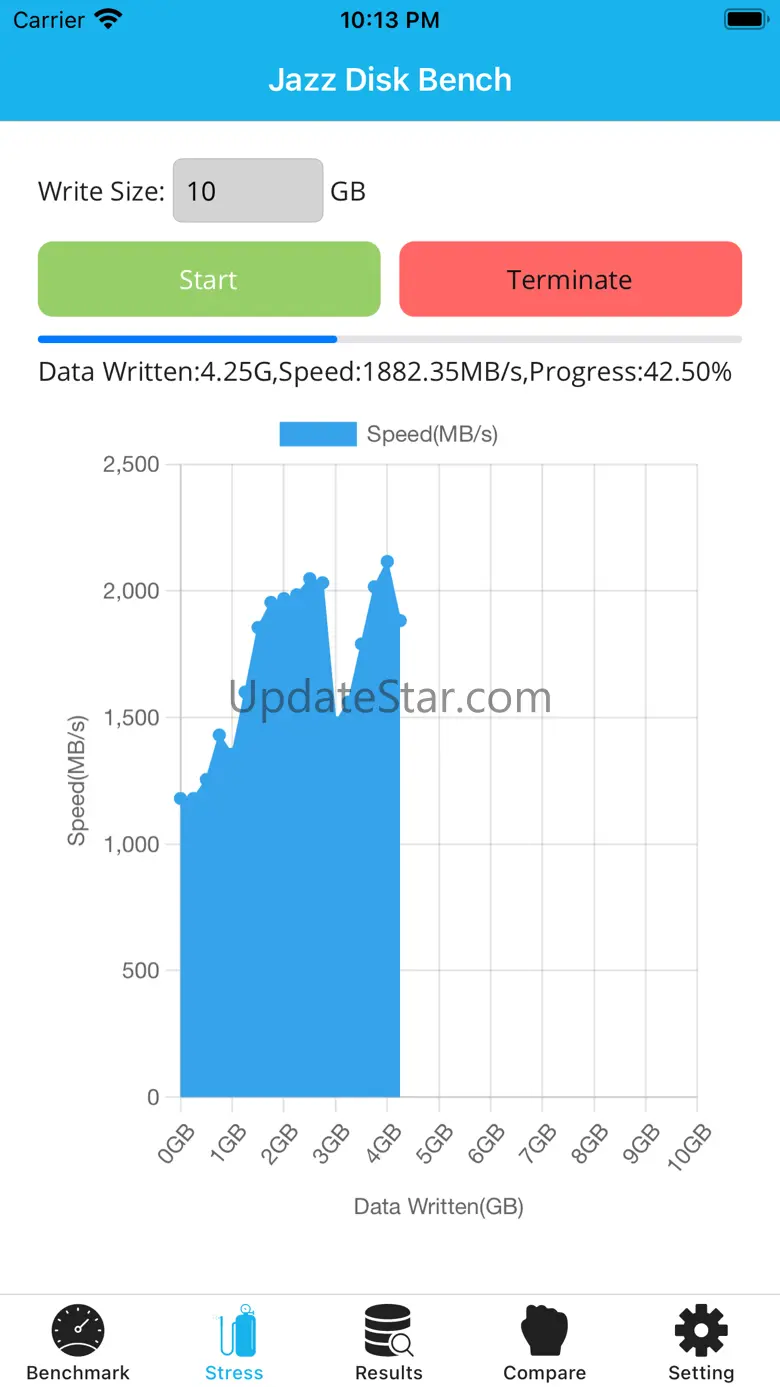 Jazz Disk Bench Pro 7.0.2