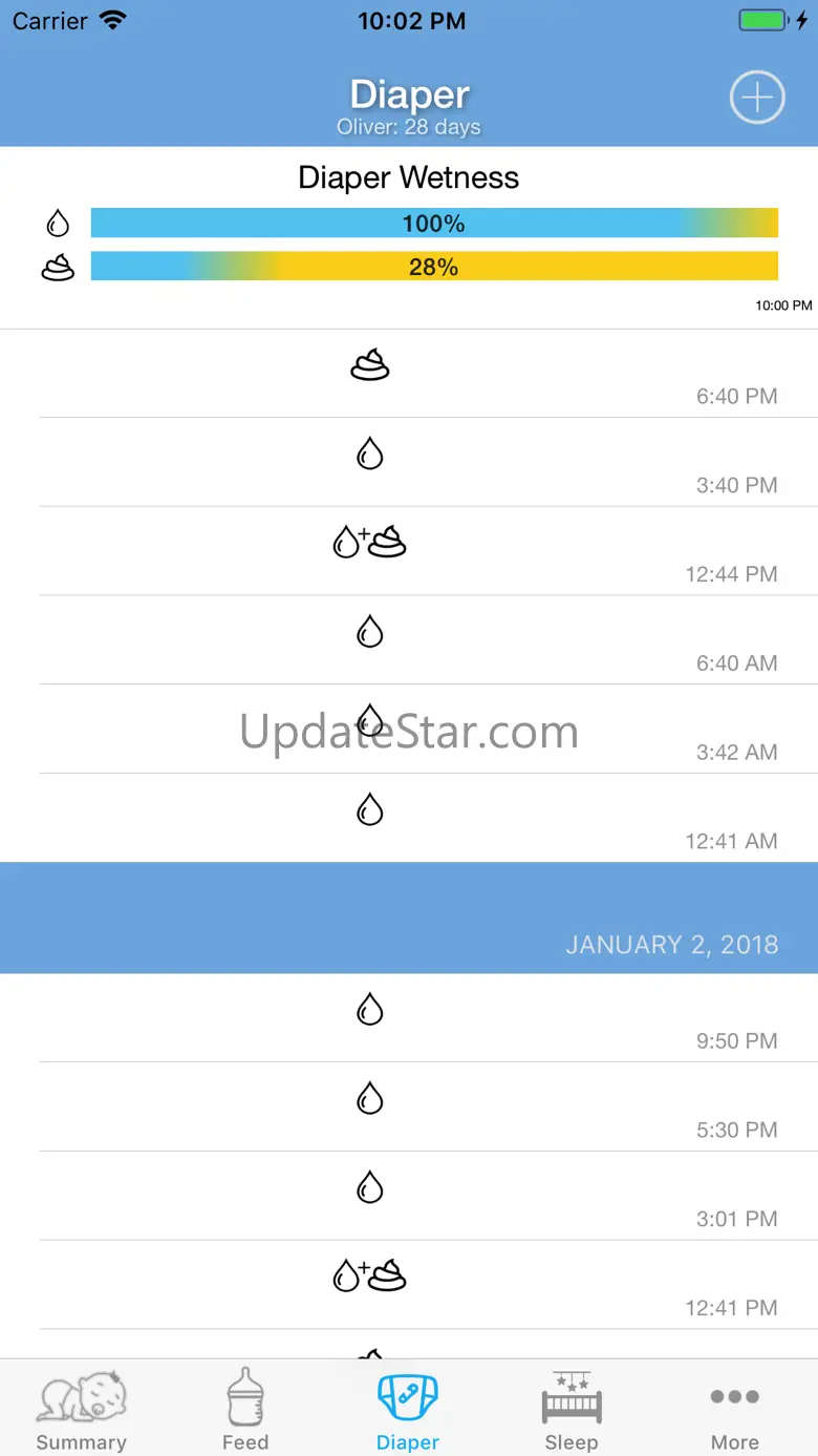 Newborn Baby tracker: baby Log 2.1