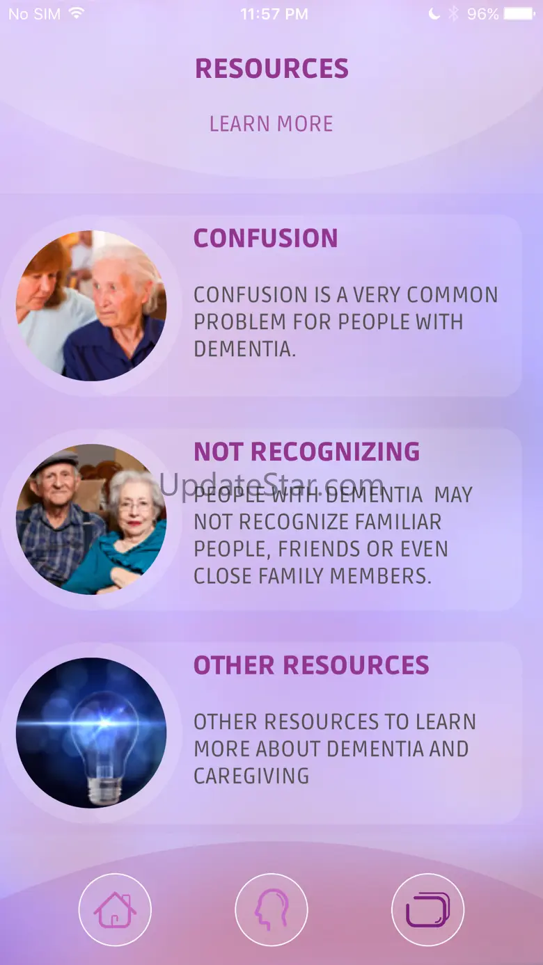 Dementia Caring Response 2.2.4