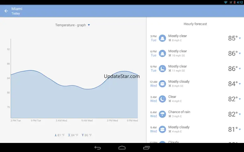 Animated Widgets Clock Weather 2.1.1