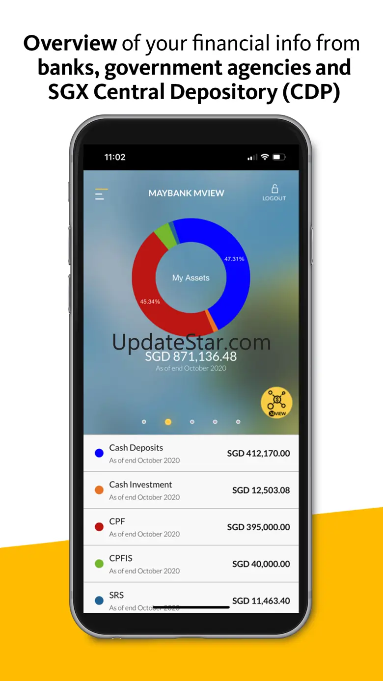 Maybank2u SG 8.9