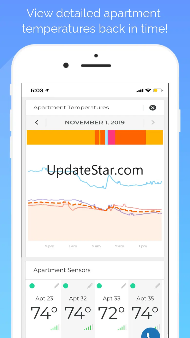 Runwise - Boiler Control 2.0.5