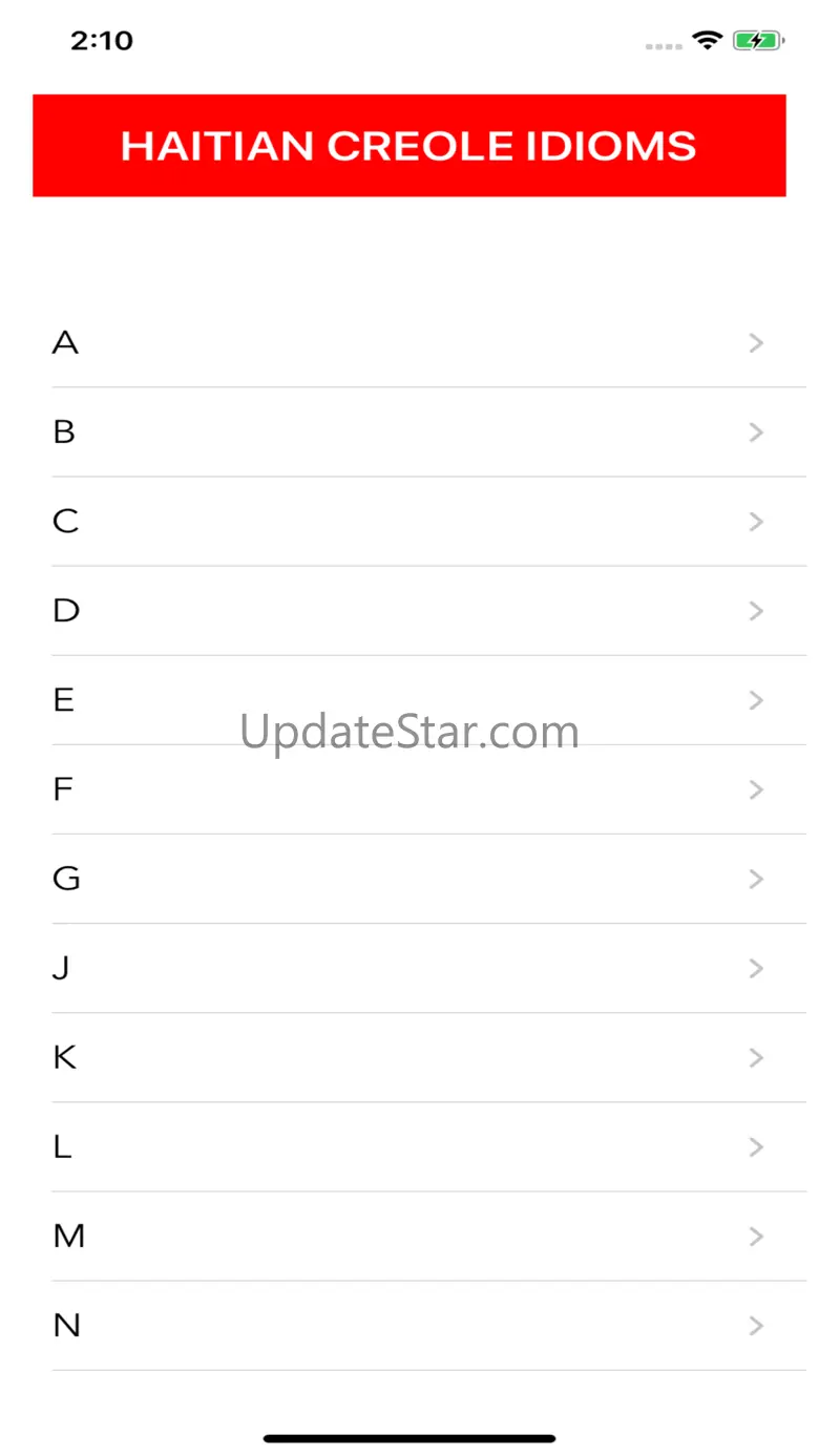 Haitian Creole Idioms 1.6