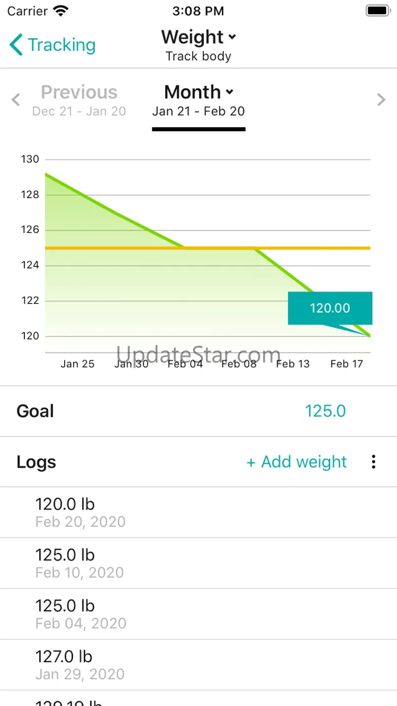 Body by AIM360 5.13.1