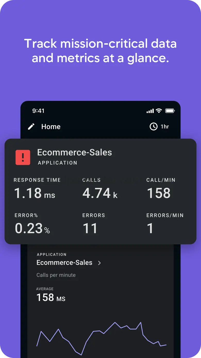 AppDynamics 22.7.0