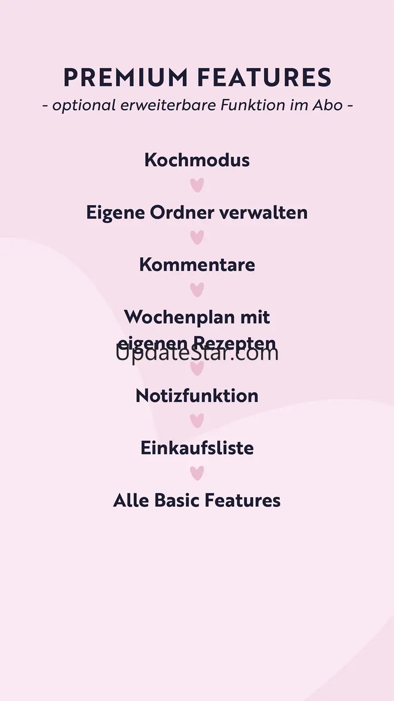 food with love: Rezepte 2.5.4