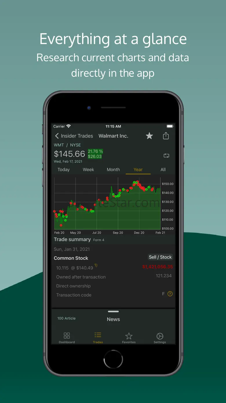 Trader Radar - Insider News 2.4.0