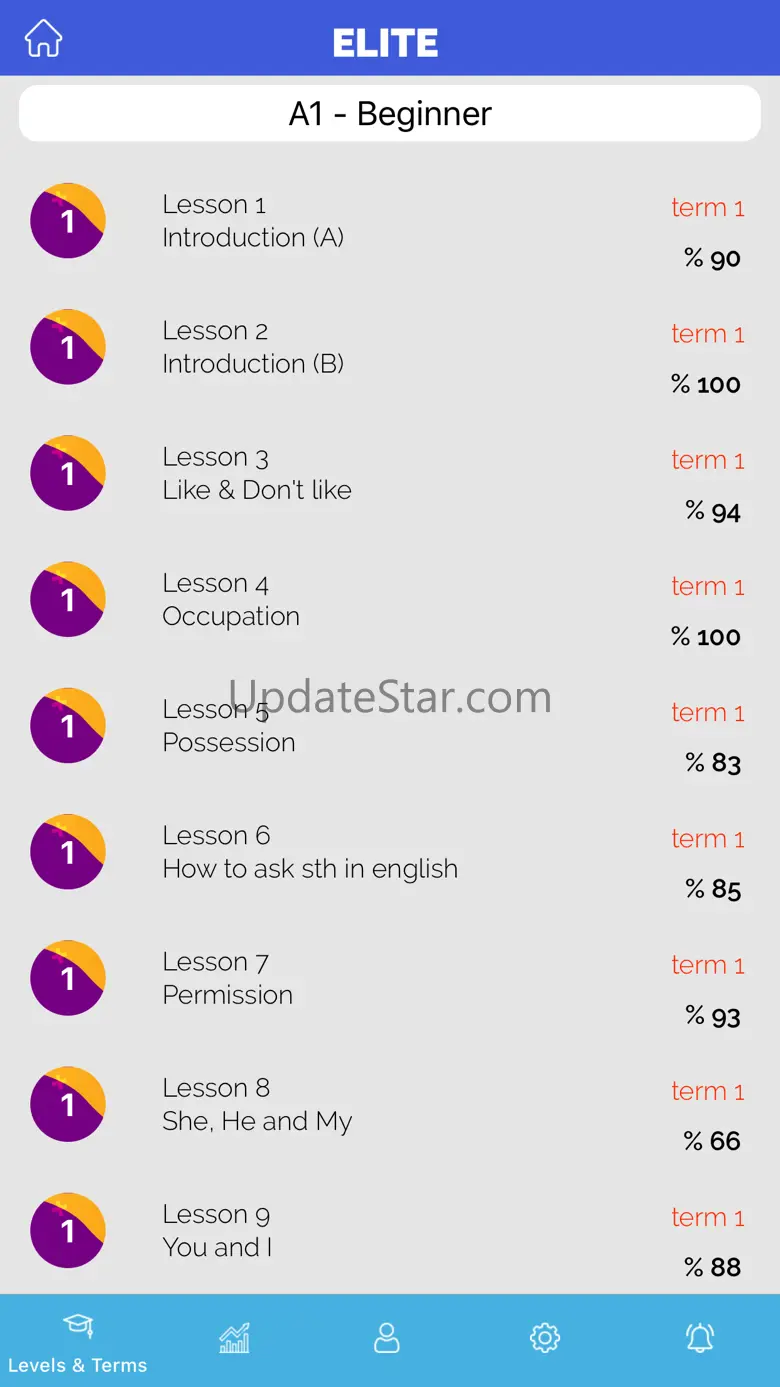 Elite - English 1.1.6