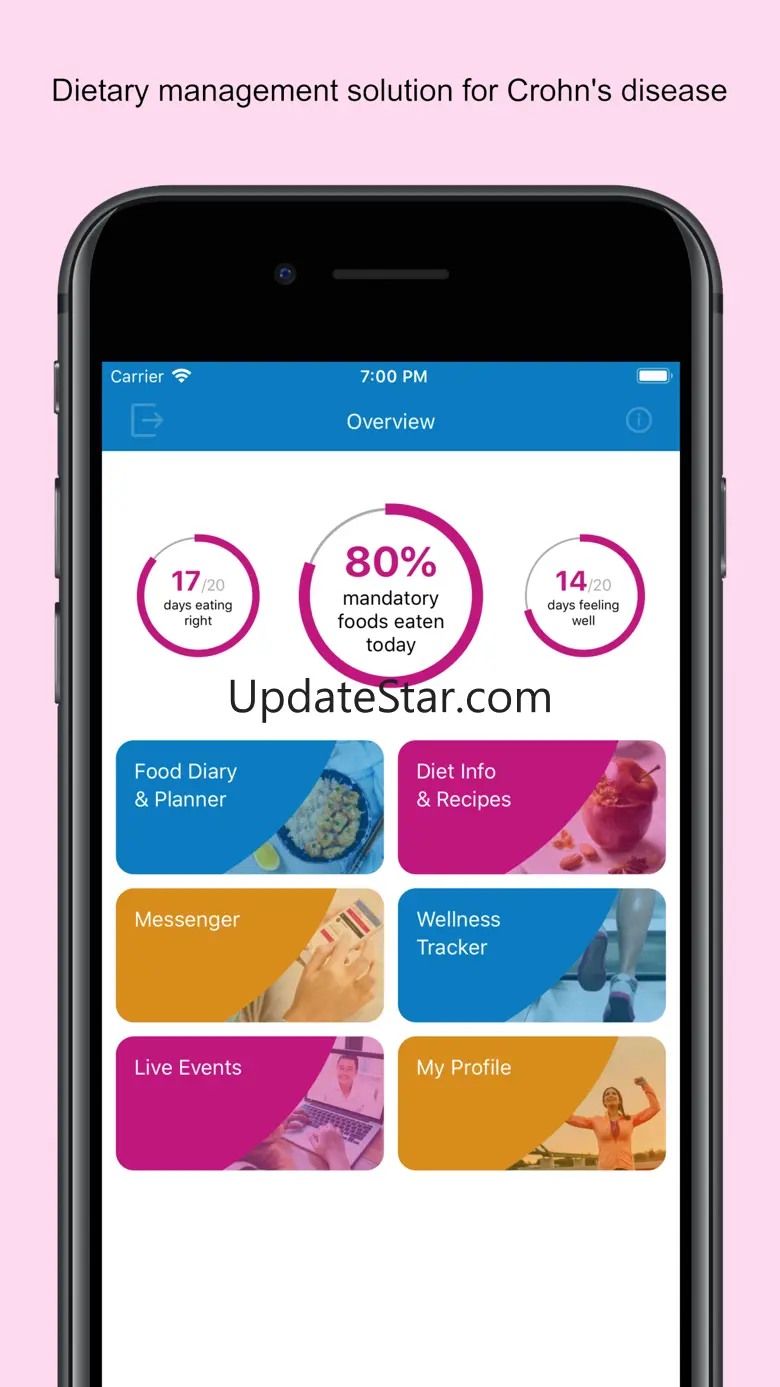 ModuLife 1.41.0