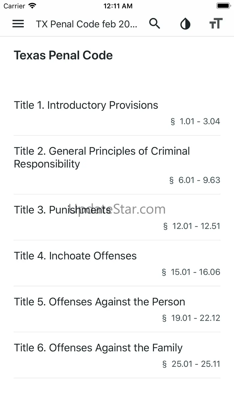 Texas Penal Code 2021 2.00