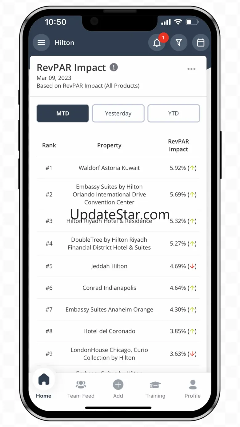 IN-Gauge Hospitality 2.4.26