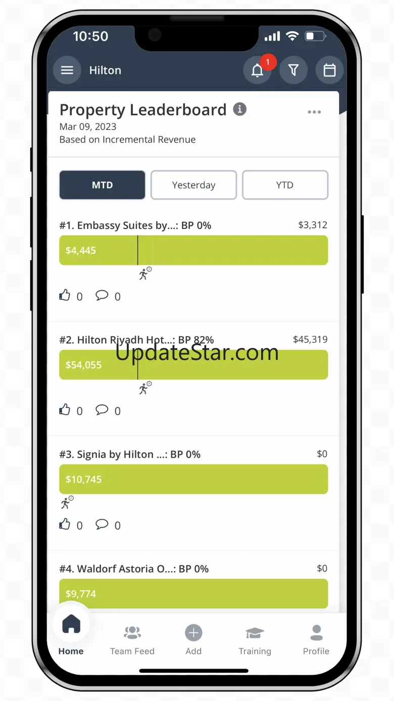IN-Gauge Hospitality 2.4.26