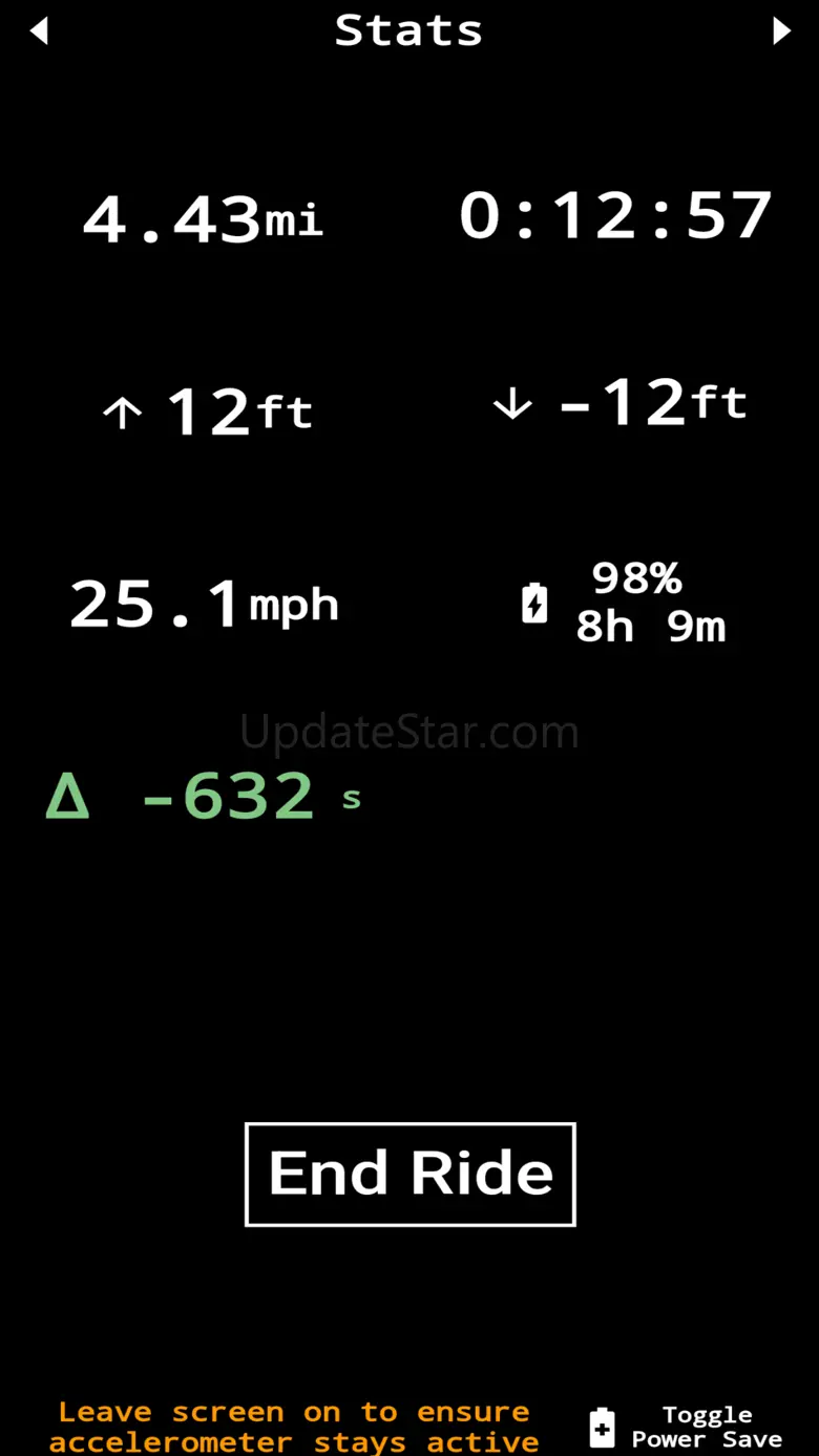 MTB Hangtime 9.22.7