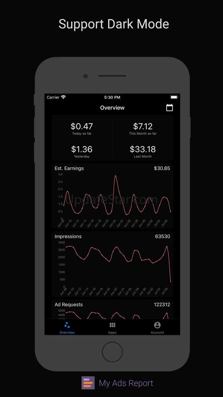My Ads Report 1.3.0