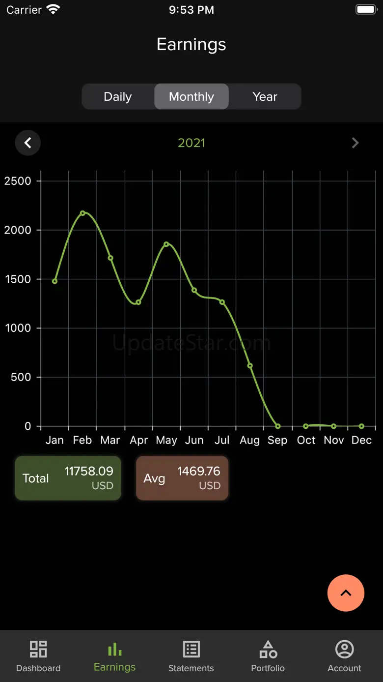 SaleBolt - Sales Tracke‪r‬ 1.4.2