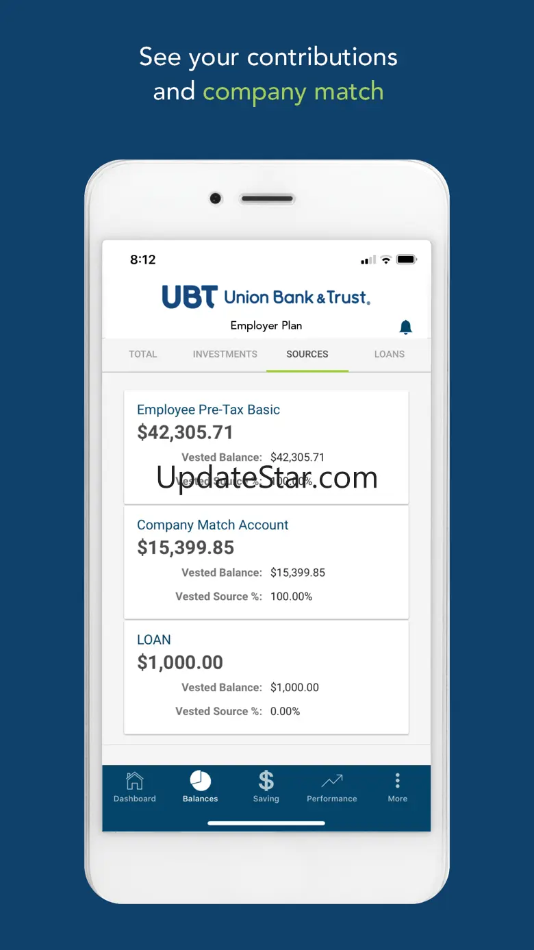 UBT Retirement 2023.0.0