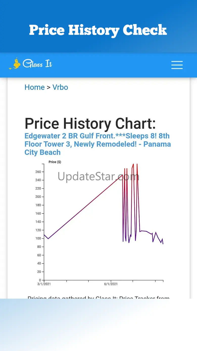Price History Tracker Glass It 1.0.8