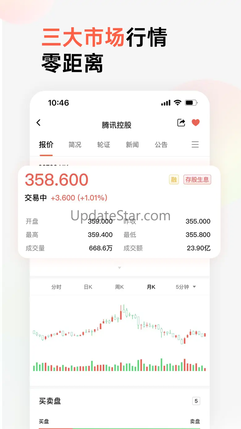 WBroker：All Things Investing 5.1.8