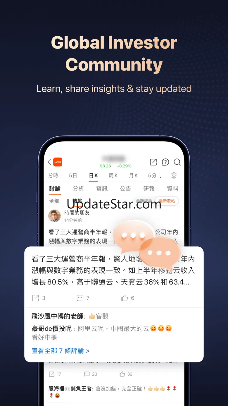 Hafoo: Trade Global Markets 7.0