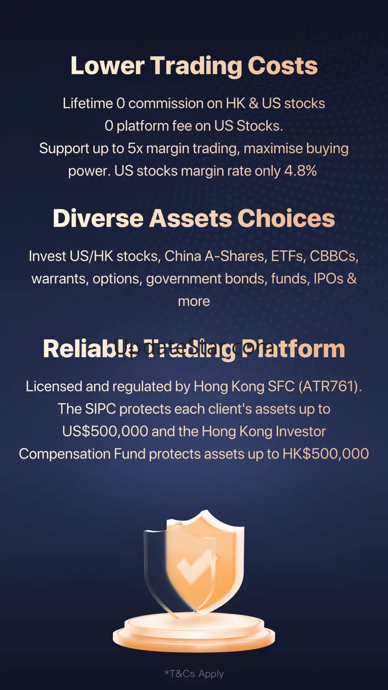 Hafoo: Trade Global Markets 7.0