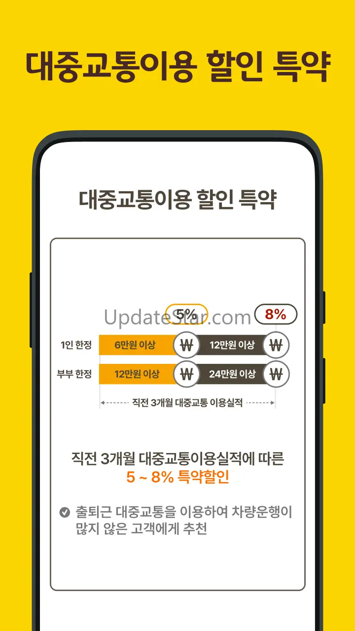다이렉트 자동차보험 즉시 산출가입