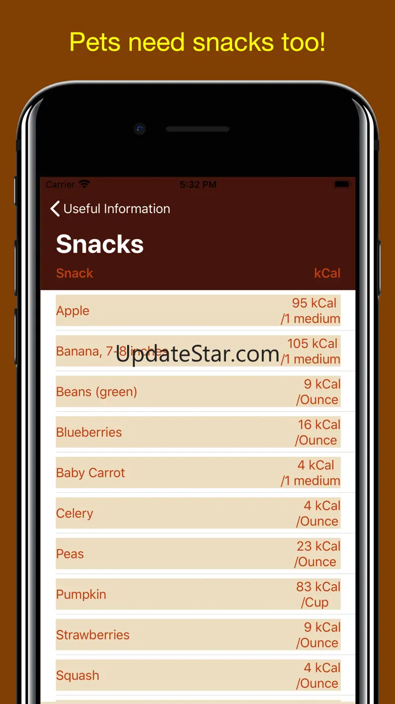 Hungry Pet 1.0.0