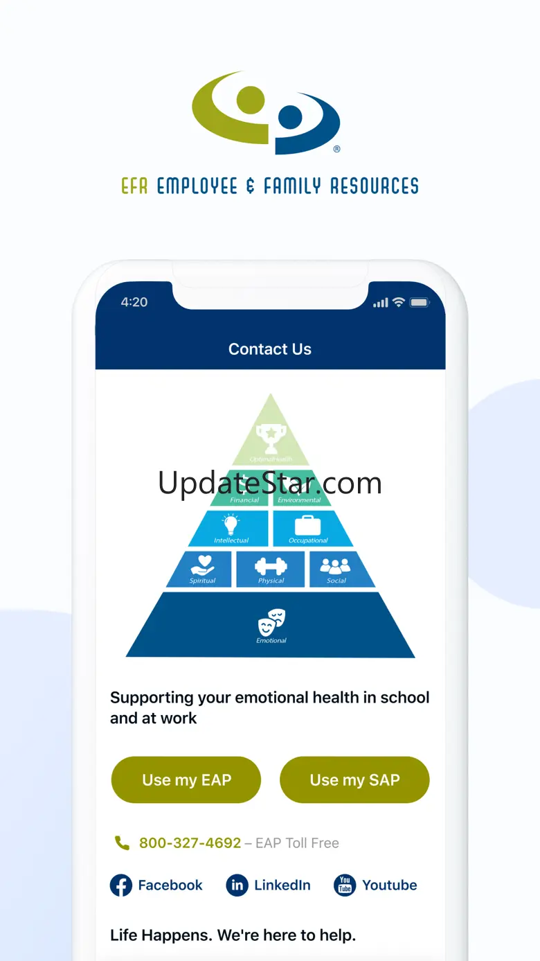 Employee & Family Resources 1.3.6