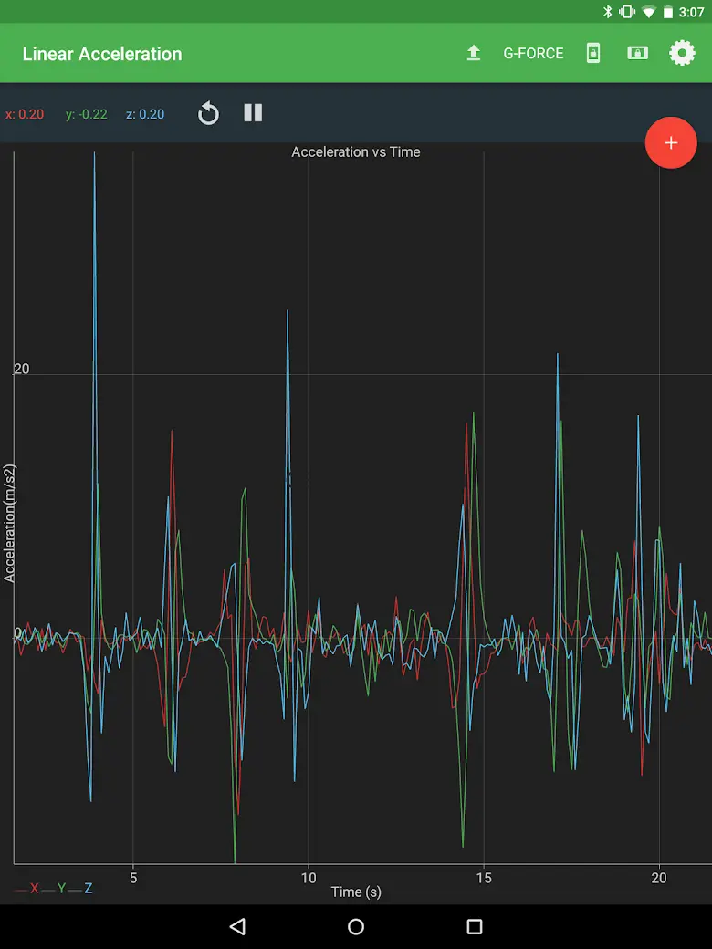 Physics Toolbox Accelerometer 2021.08.07