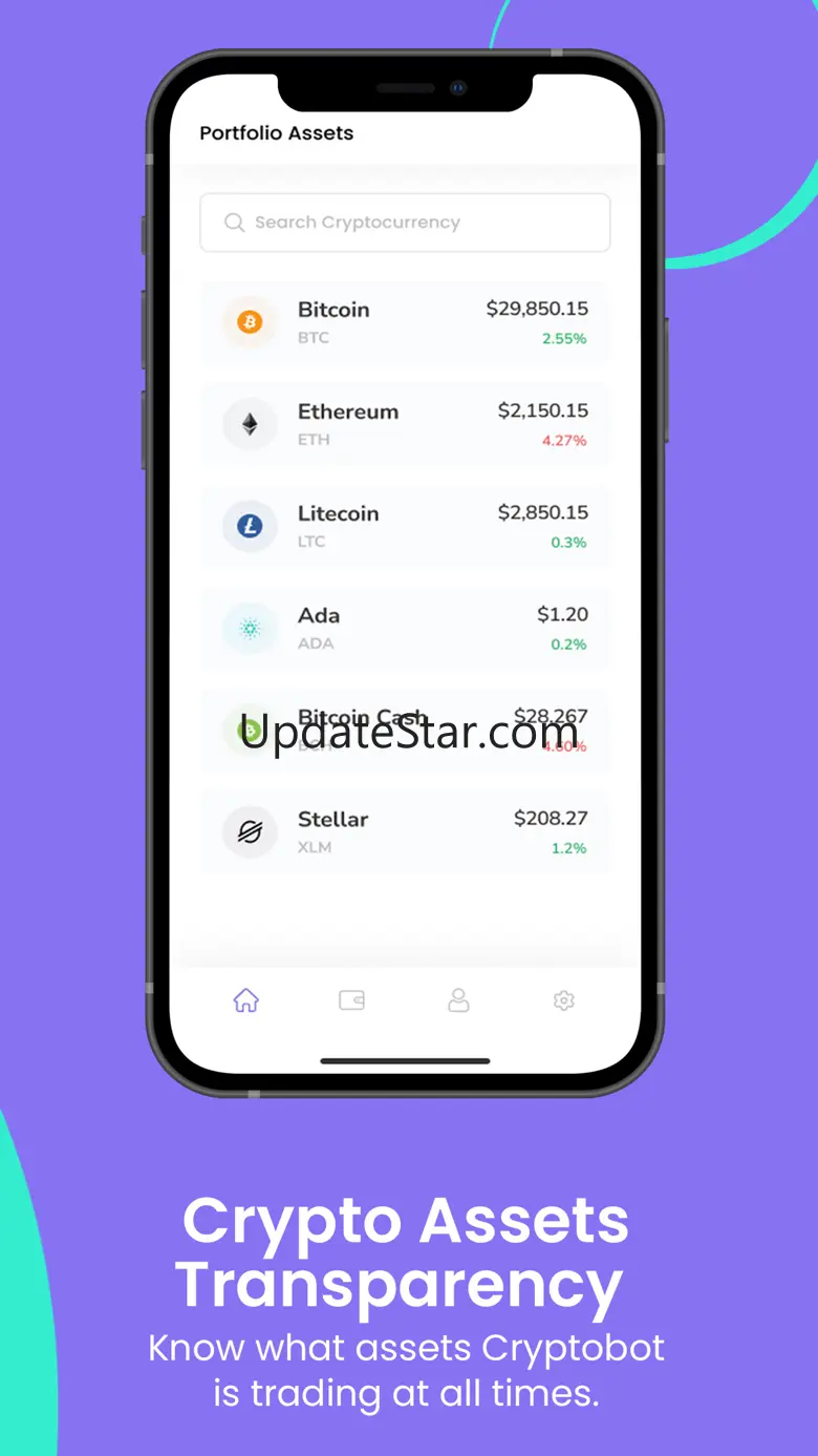 AlgoCryptoBot 0.08