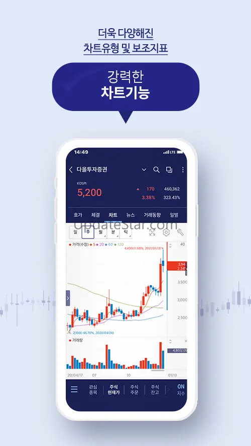 다올투자증권 Fi (계좌개설 겸용) 2.86.0