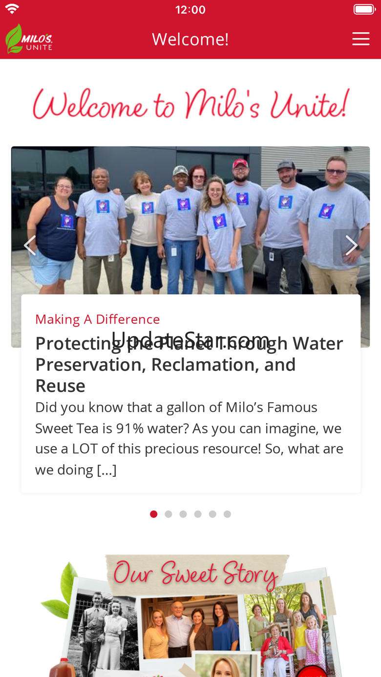Milo's Unite 2024.1.4022246