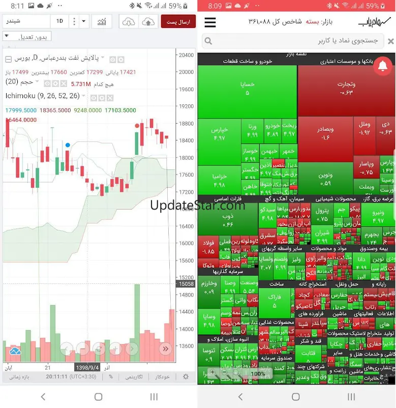 Sahamyab 4.0.2