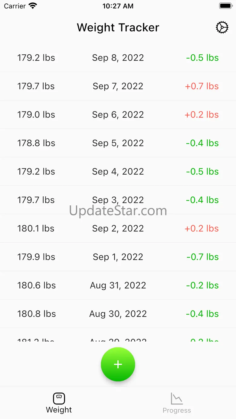 Weight Tracker - Daily Monitor 1.2.0