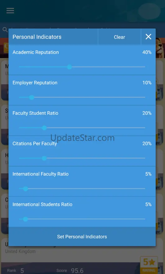QS World University Rankings 2.06