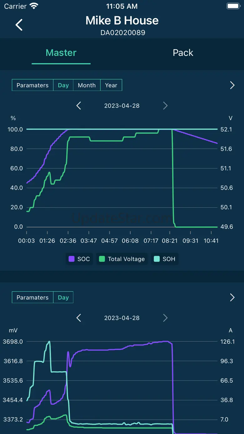 HomeGrid Energy 1.6