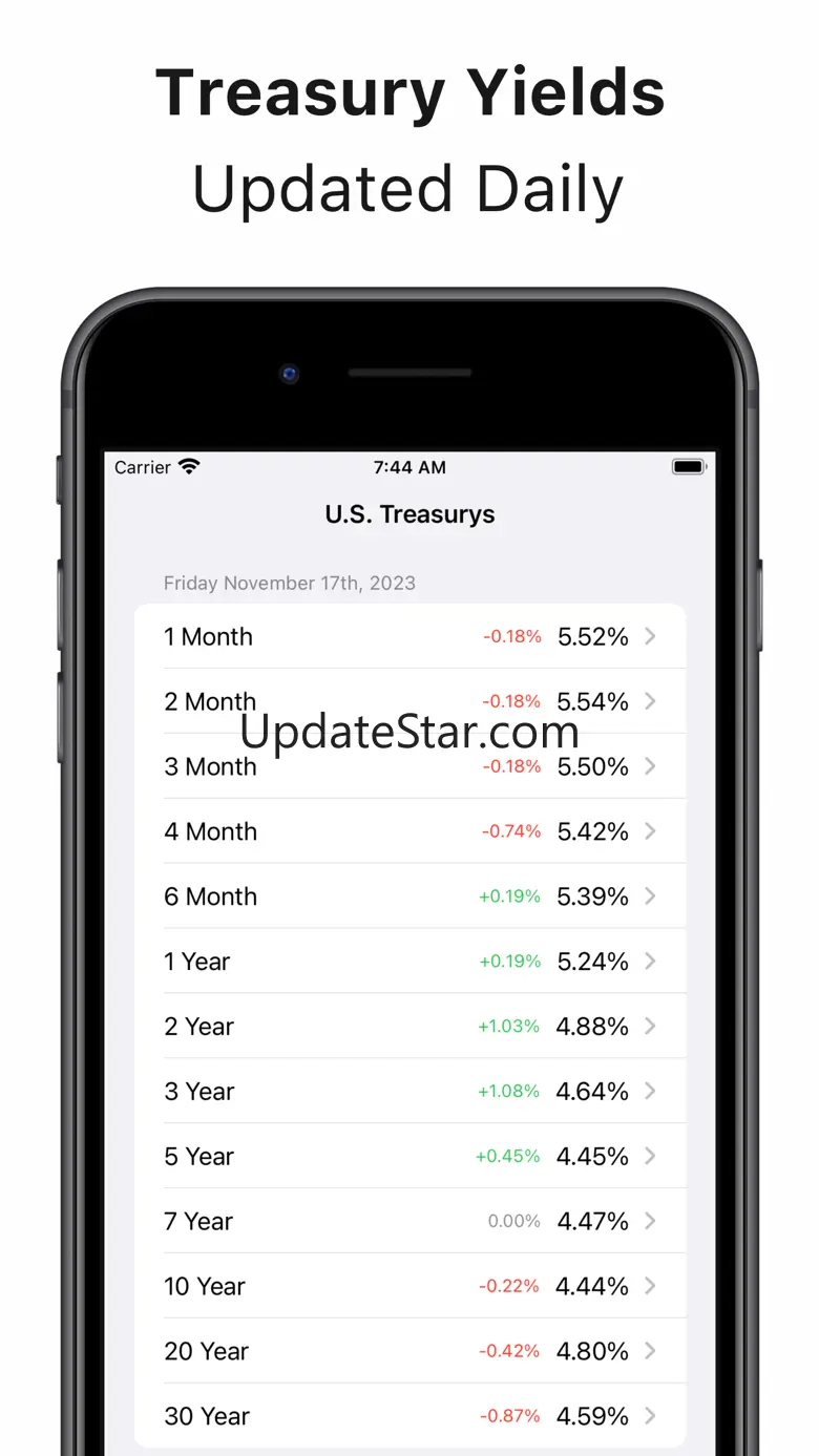 Treasury Yield Curve Tracker 2.0.1