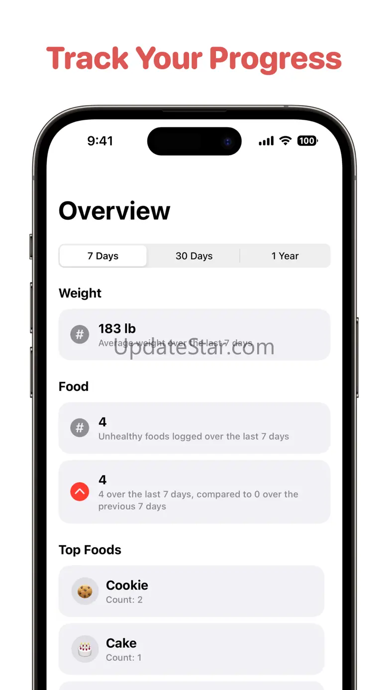 Weight Loss Tracker: HealthBot 1.0.5
