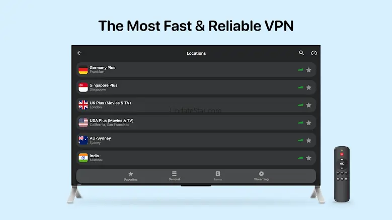 KeepSolid VPN Unlimited 9.1.29