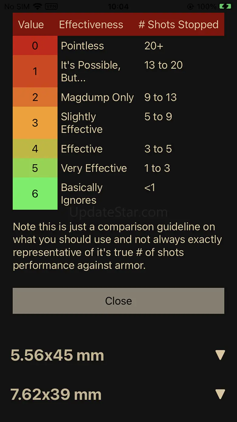 EFT Ammo 1.0.1