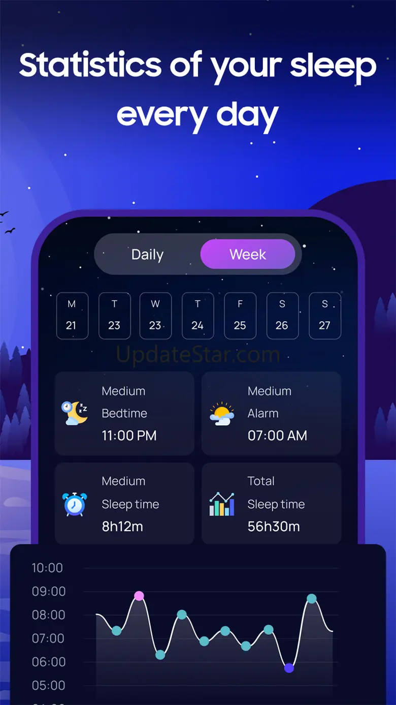 Sleep Sounds White Noise& Rain 1.0.2