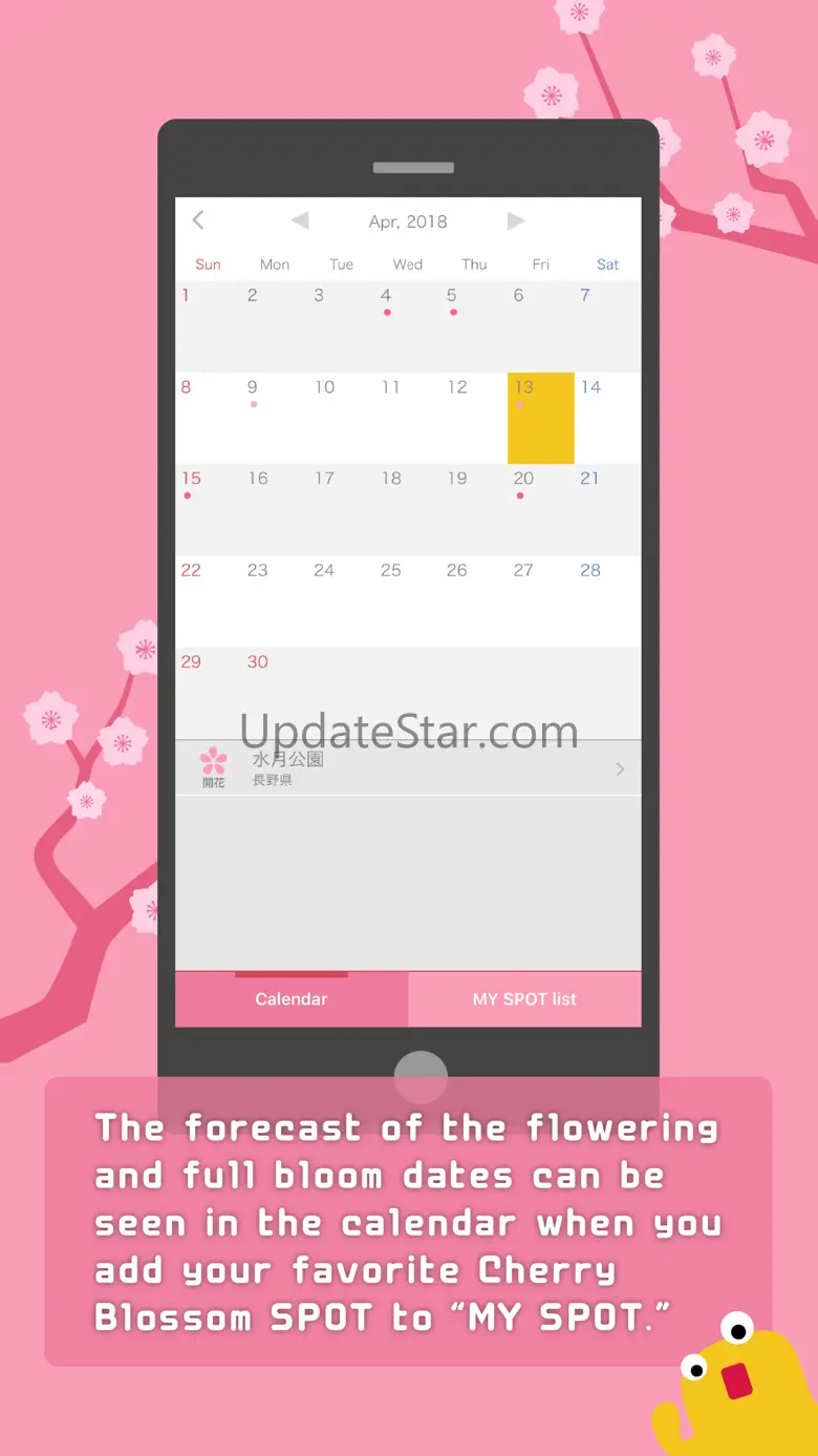Sakura Navi - Forecast in 2024 2.1